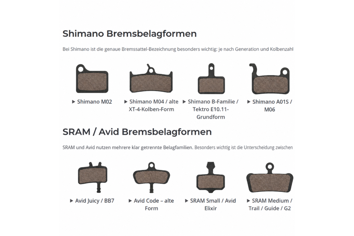 Welche Bremsbeläge passen? Alle Belagformen im Überblick - Welche Bremsbeläge passen? Alle Belagformen im Überblick
