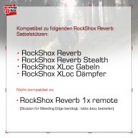 Entlüftungskit für RockShox Reverb (auch Stealth) Sattelstützen / XLoc Gabel und Dämpfer