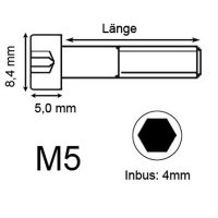 Titan Schraube M5 x 15mm - Innensechskant - Zylinderkopf - DIN 912 - Schwarz