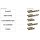Schwalbe Reifen Magic Mary - Super Gravity - 27,5 " - 2,4 " - Schwarz - Addix Ultra Soft