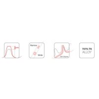 Garbaruk Kettenblatt Direct Mount - SRAM GXP Boost - Narrow Wide - 1-Fach - Rund - 28 Zähne - Gold