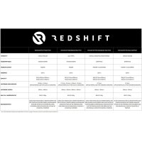 Redshift Sattelstütze ShockStop Pro Race